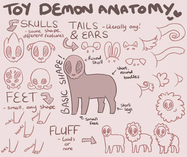 Toy Demon Anatomy