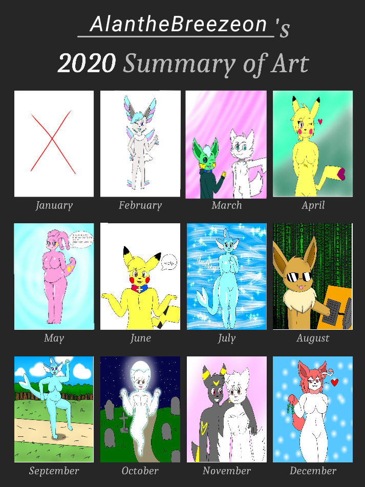 My Art Summary
