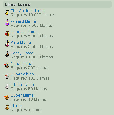 Llama levels