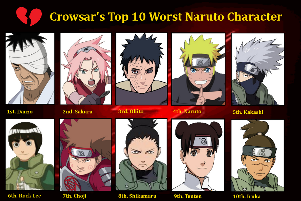 Crowsar's Top 10 Worst Naruto Character by CrowSar on DeviantArt