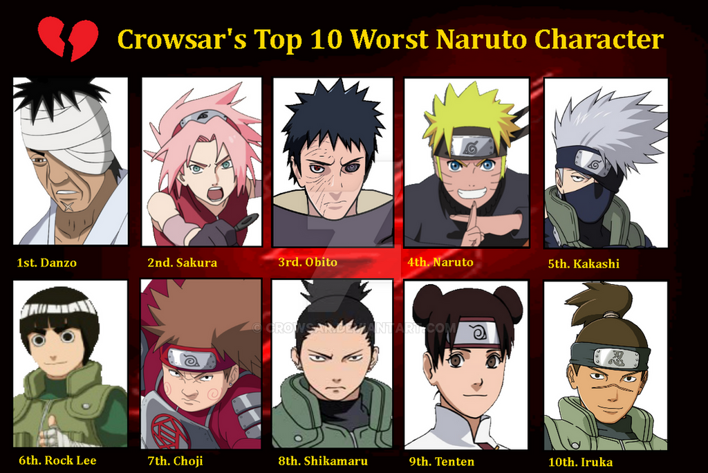 Crowsar's Top 10 Worst Naruto Character by CrowSar on DeviantArt.