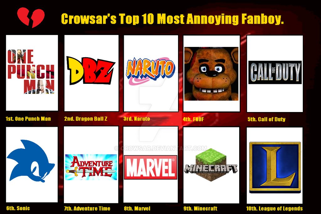 Top 10 Most Annoying FNAF Characters!!! WHO ARE THE BIGGEST TROLLS
