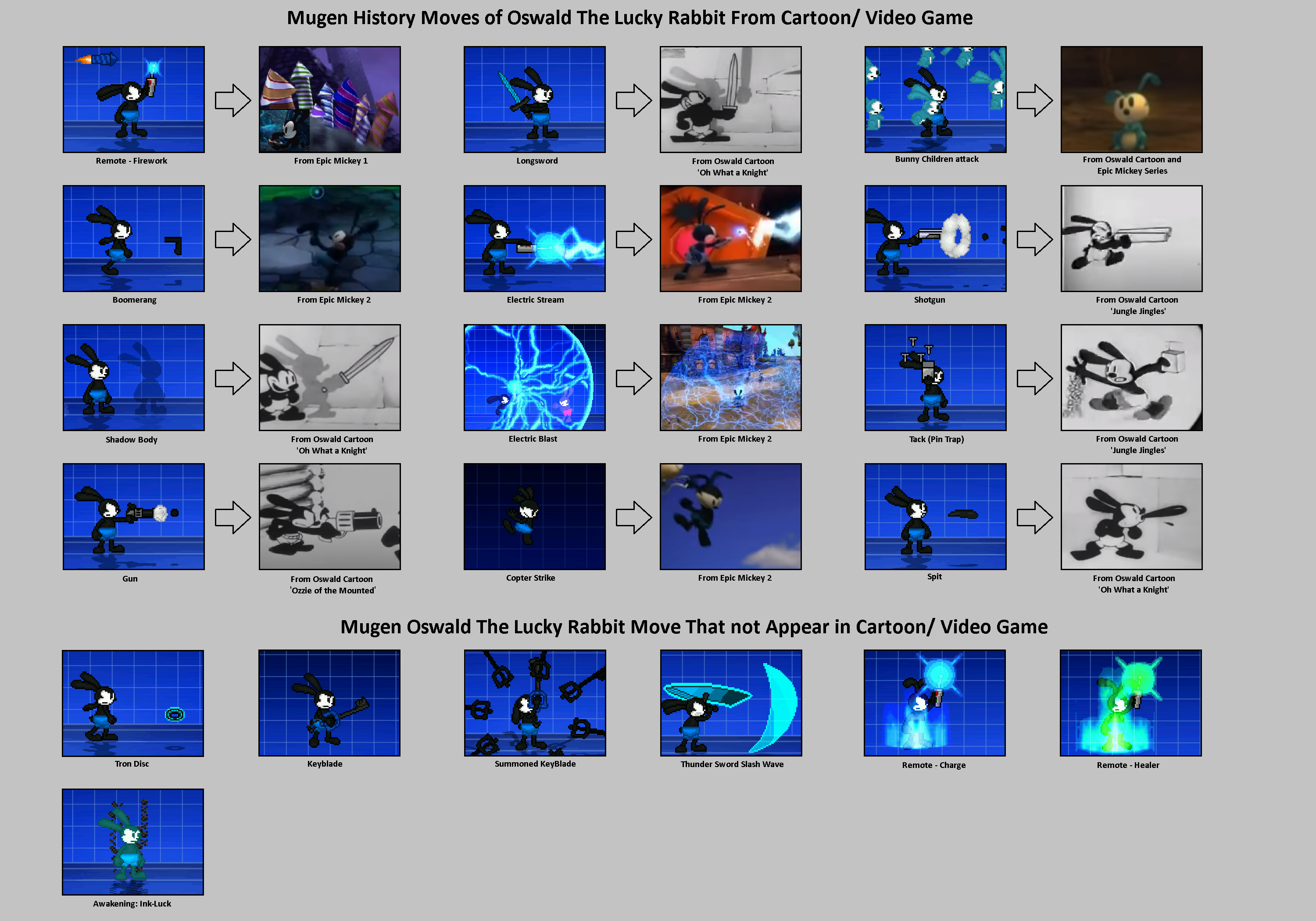 Mugen History Moves Of Oswald From Cartoon By Crowsar On Deviantart