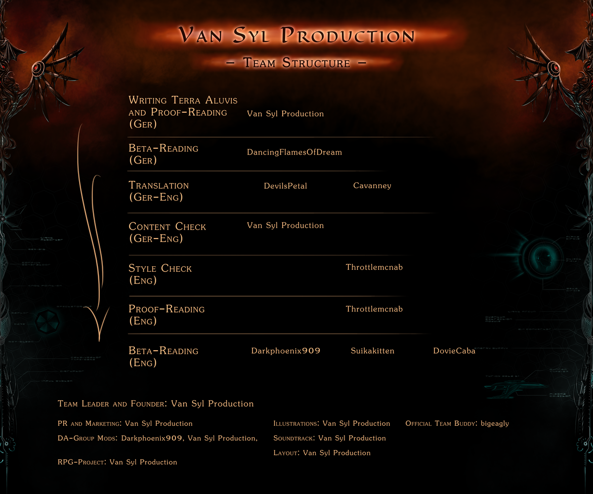 Van Syl Production - Team Structure