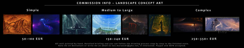 Commission Info - Landscapes