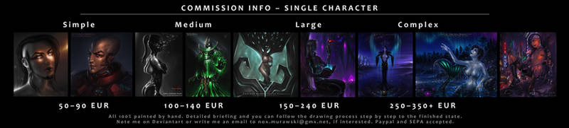 Commission Info - Single Characters