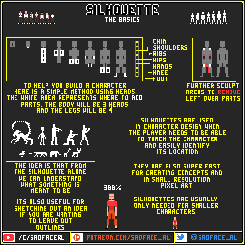 Silhouette Tutorial By Sadfacerl On Deviantart