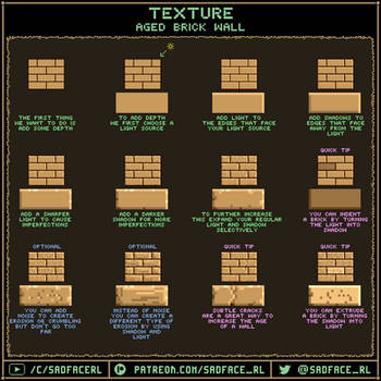 Tutorial - Aged Brick Wall by SadfaceRL