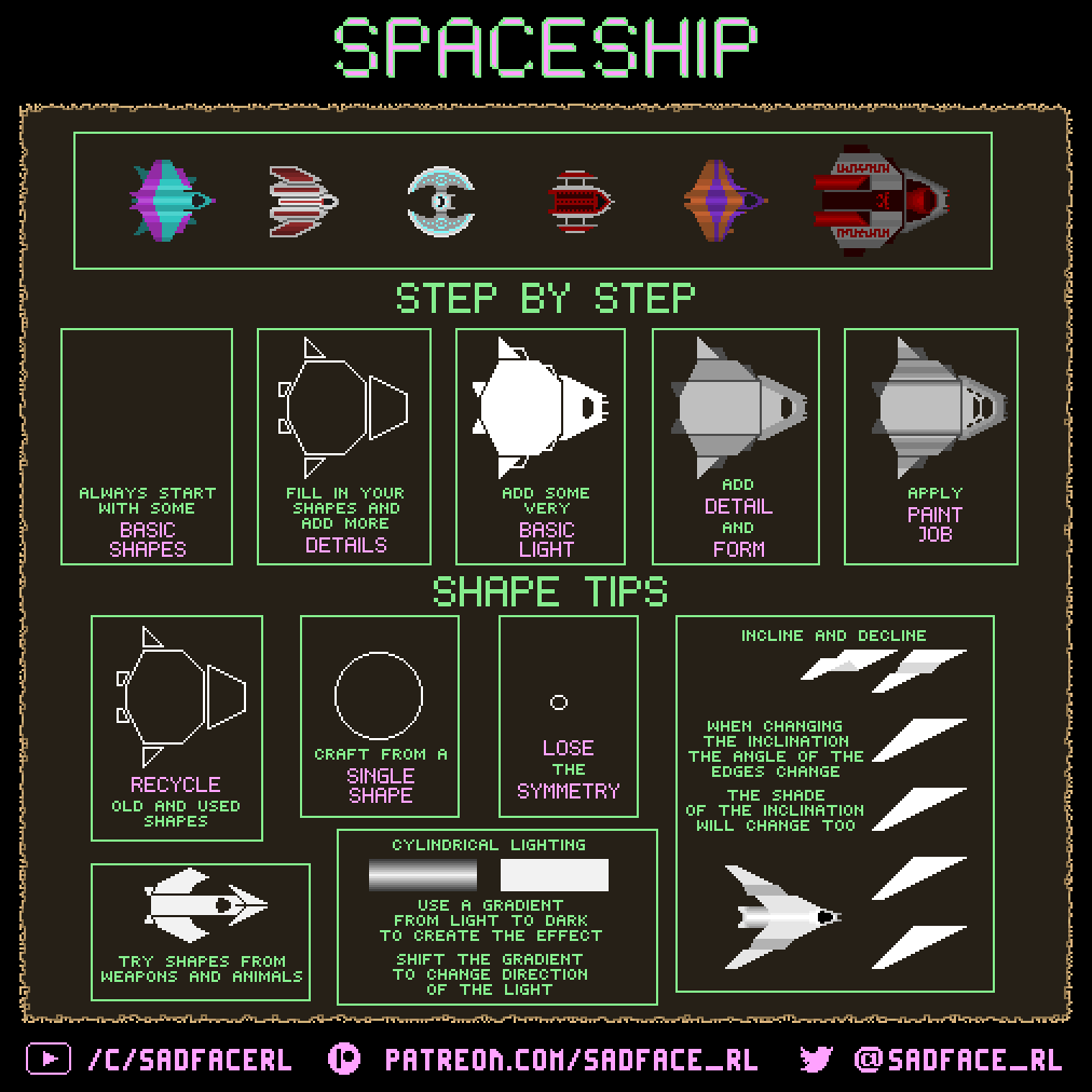 How to draw a Spaceship - A pixel art tutorial by SadfaceRL on DeviantArt