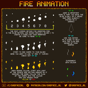 Fire Animation Tutorial