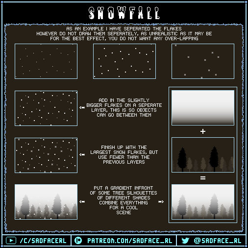 Snow Tutorial Design Seamless Snow Tutorial by SadfaceRL on DeviantArt