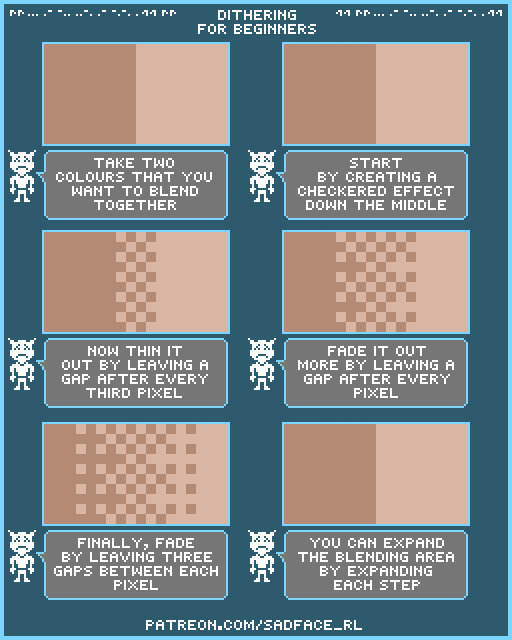 Dithering Tutorial for Beginners by SadfaceRL on DeviantArt