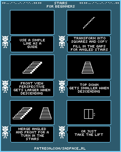 Tutorial - Steps / Stairs by SadfaceRL on DeviantArt