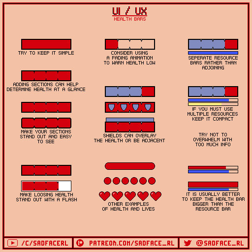 Gui-health by SadfaceRL on DeviantArt