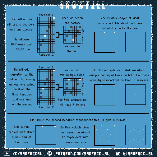 Tutorial : Tiled Snow Animation by SadfaceRL on DeviantArt