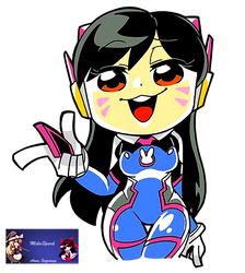 D.va