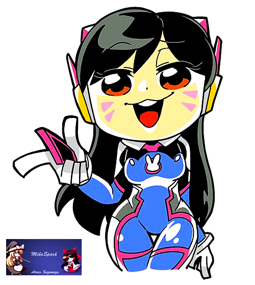 D.va