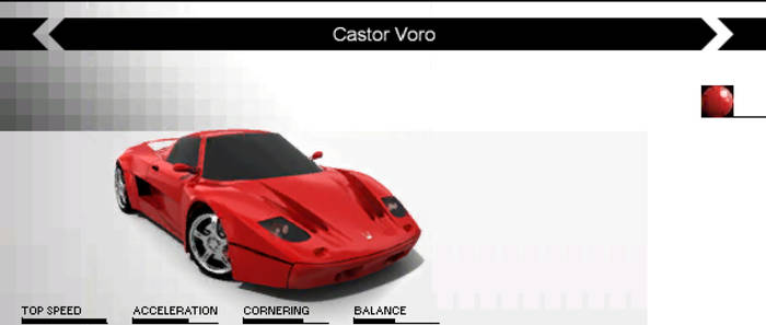 Castor Voro