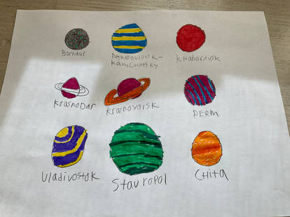 The Russian Krai capitals as planets