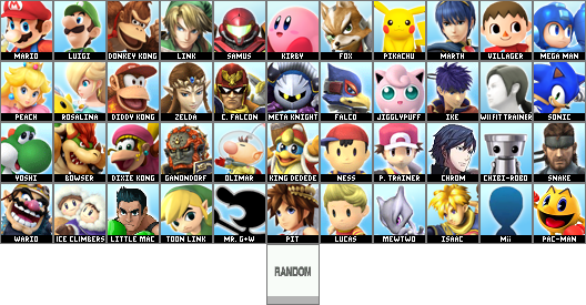 Predicted Super Smash Bros. for WiiU/3DS Roster