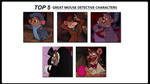 Top 5 Great Mouse detective characters
