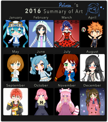 Art Summary 2016