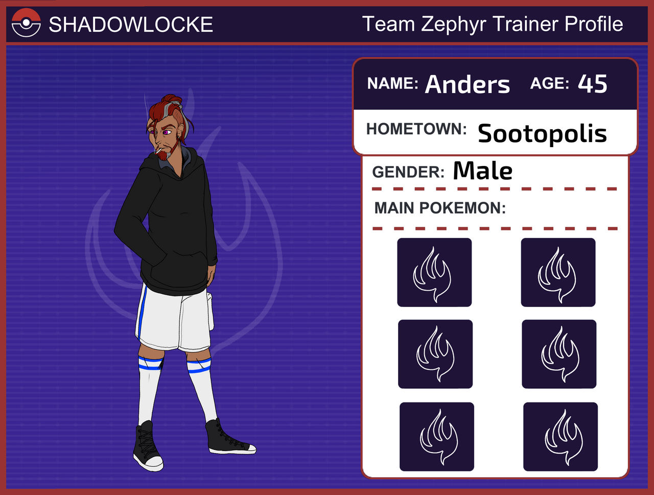 Anders