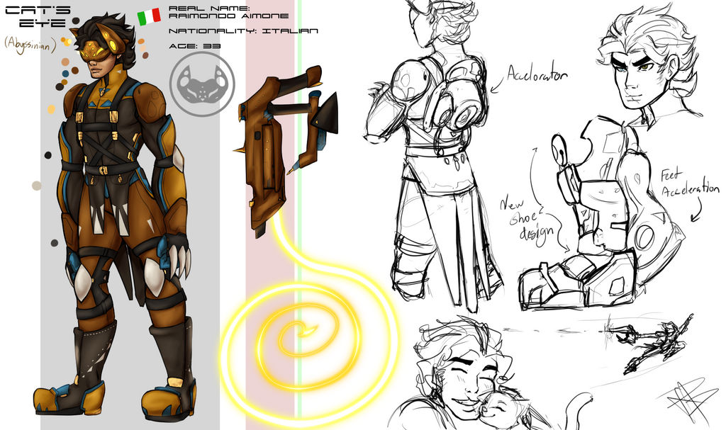 Overwatch Oc Cat S Eye By Rrproani On Deviantart Overwatch Oc Cat S Eye By Rrproani On Deviantart