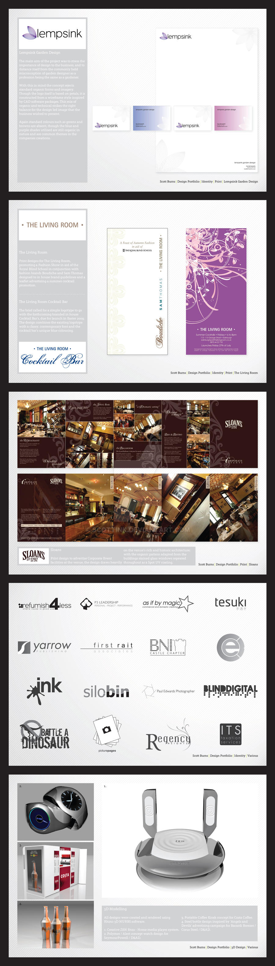 Personal Portfolio Pdf By Scottink On Deviantart