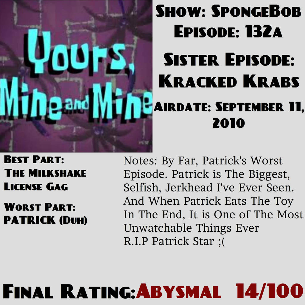 Mine Review Mine Review