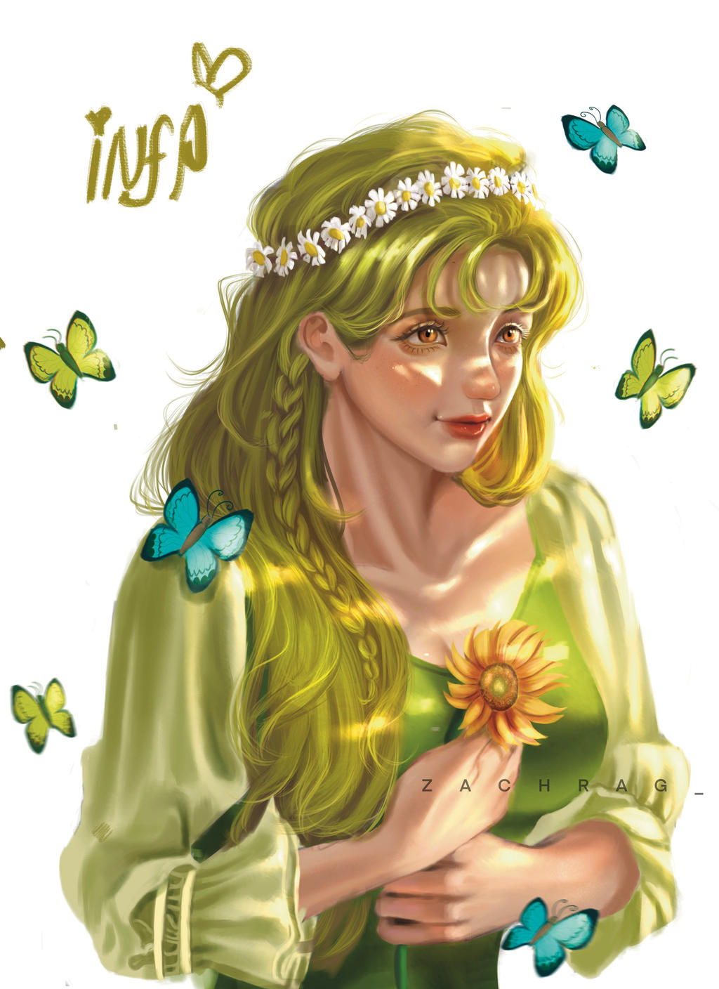 Infp Mbti Personality By Zachrag On Deviantart Infp Mbti Personality By Zachrag On Deviantart