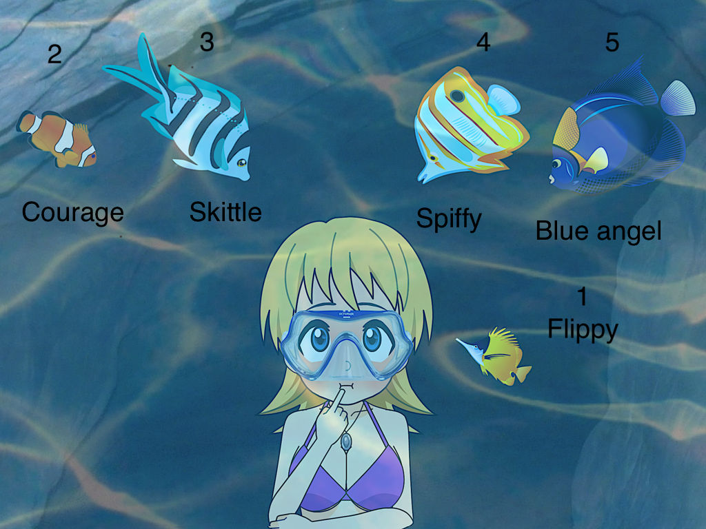 Fish names Revealed by Amare1993 on DeviantArt