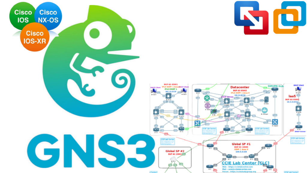 What is GNS3 Images Full Pack? $56 by dynamipsstore on DeviantArt