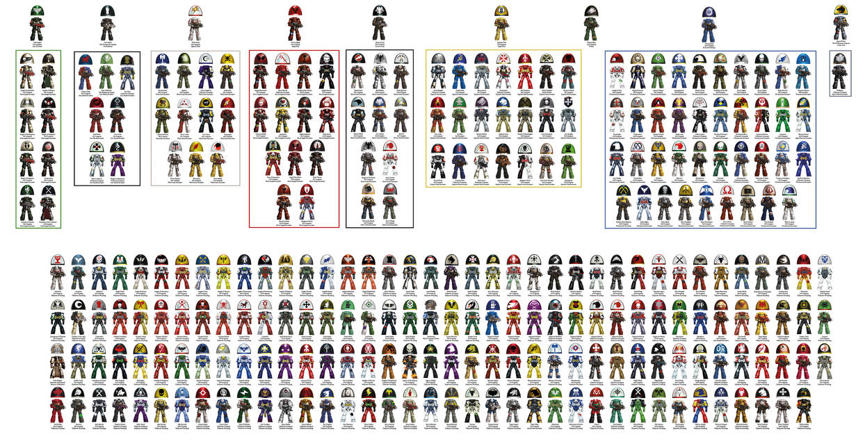 Space Marine Chapter List space-marine-chapter-list