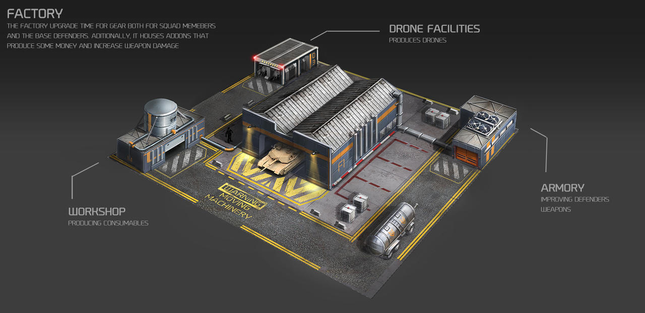 Military Factory area concept