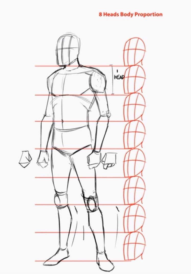 TUTORIAL HOW TO DRAW THE HUMAN BODY IN 3/4 VIEW by ARTOFJUSTAMAN on