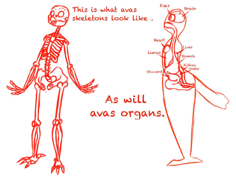 Avas body's works by randomravenart on DeviantArt