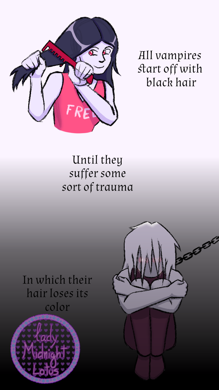 Vampire_fact_0001 by LadyLMidnight on DeviantArt