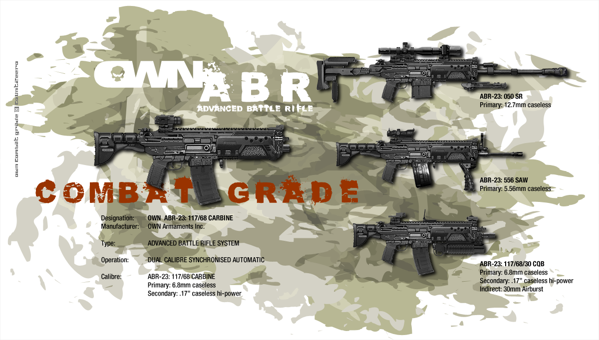 OWN Combat Grade ABR