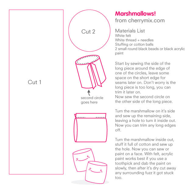 Mashmallow Pattern Marshmallow Pattern Sheet by coconut-lane on DeviantArt