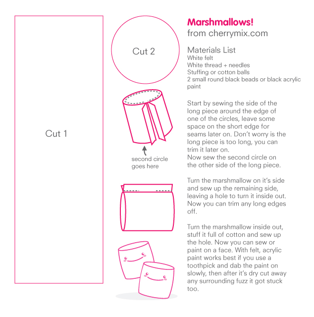 Marshmallow Pattern Sheet