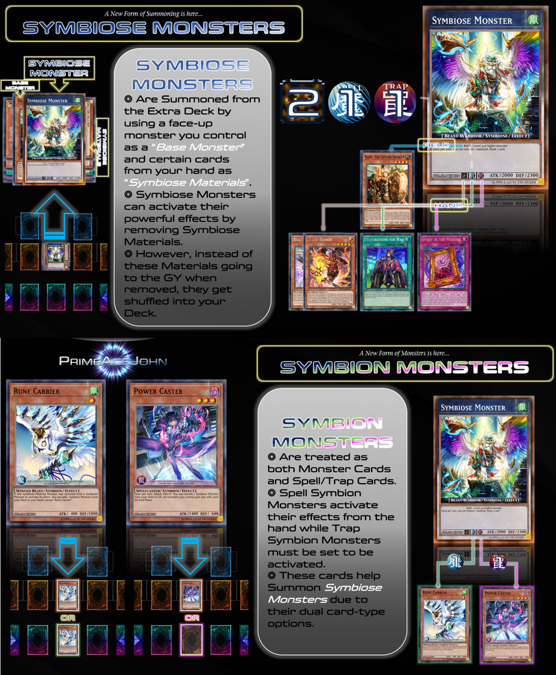 Symbiose + Symbion Monsters (MECHANICS + INTRO) by PrimeAceJohn on ...