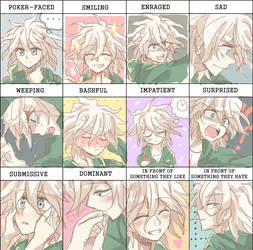 Komaeda Expression Meme