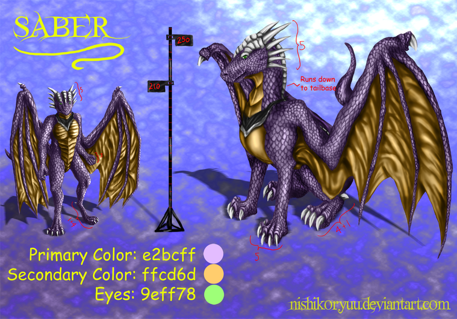 Saber reference-sheet by Nishikoryuu on DeviantArt