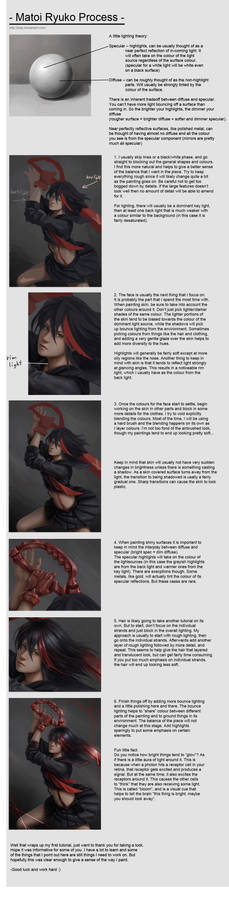 Ryuko Process