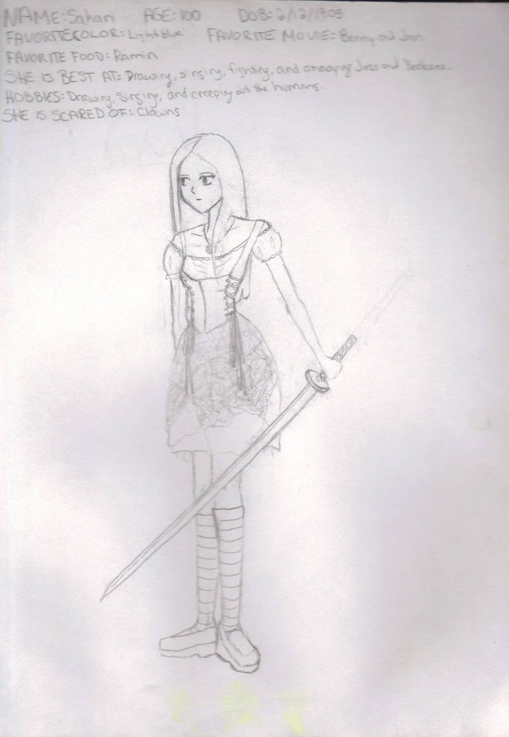 RP character creation 2 by Anna-Risirthid on DeviantArt