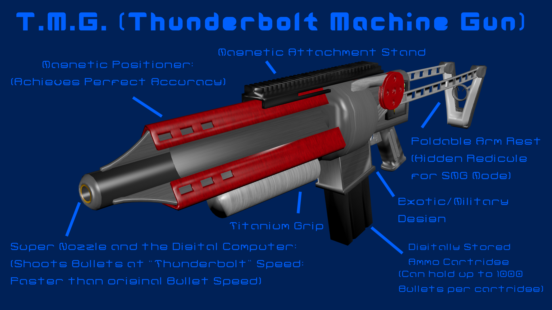 Tmg Machine TMG (Thunderbolt Machine Gun) by GAG-Corruptinator on DeviantArt
