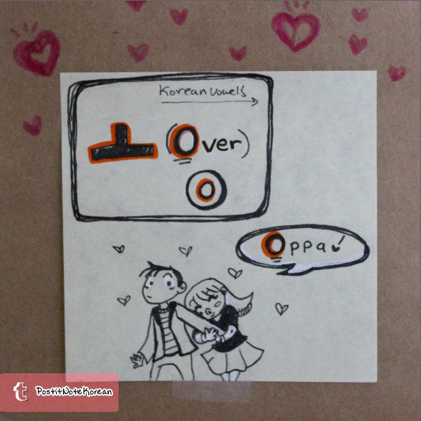 Lets Learn Hangul O By CrystalC33 On DeviantArt Lets learn hangul o by crystalc33 on deviantart