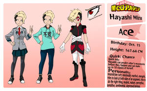 Hayashi Mizu -  MHA OC - REF