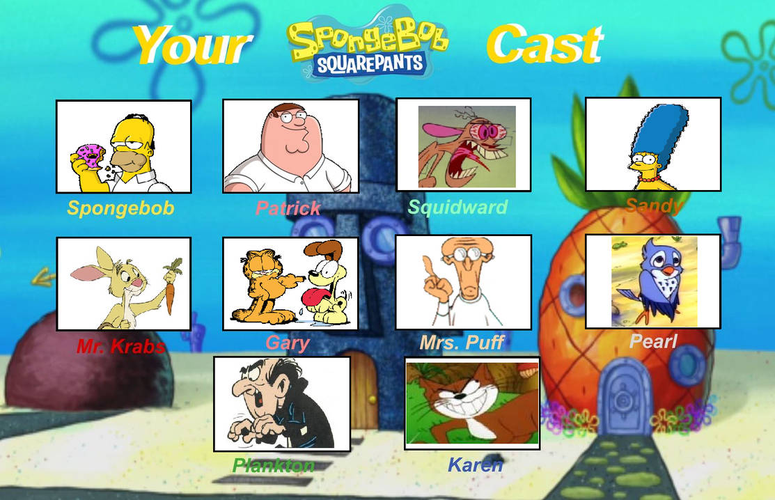 My SpongeBob Cast Meme by Locopoton1 on DeviantArt